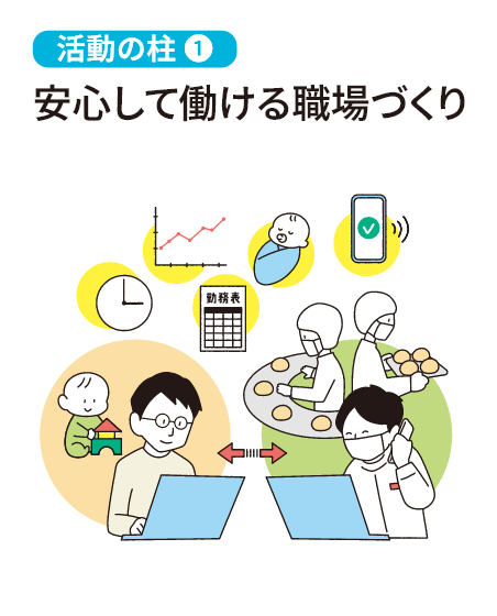 安心して働ける職場づくり
