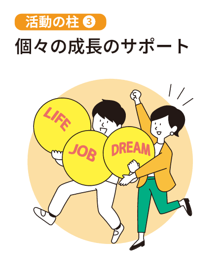 個々の成長のサポート
