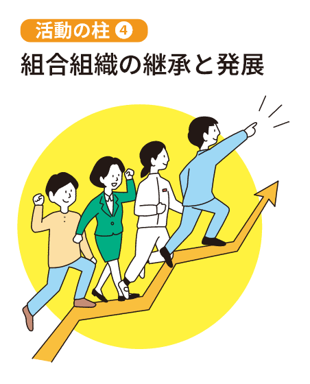 組合組織の継承と発展