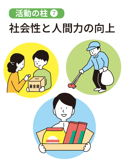 社会性と人間力の向上