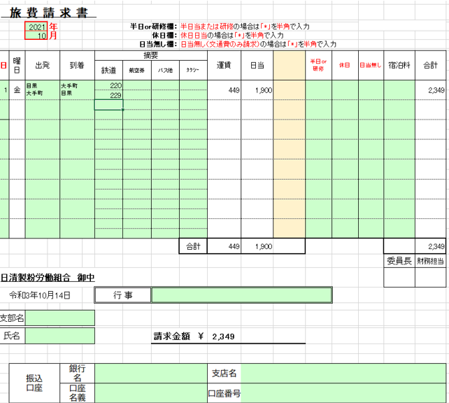 旅費の基本ルール
